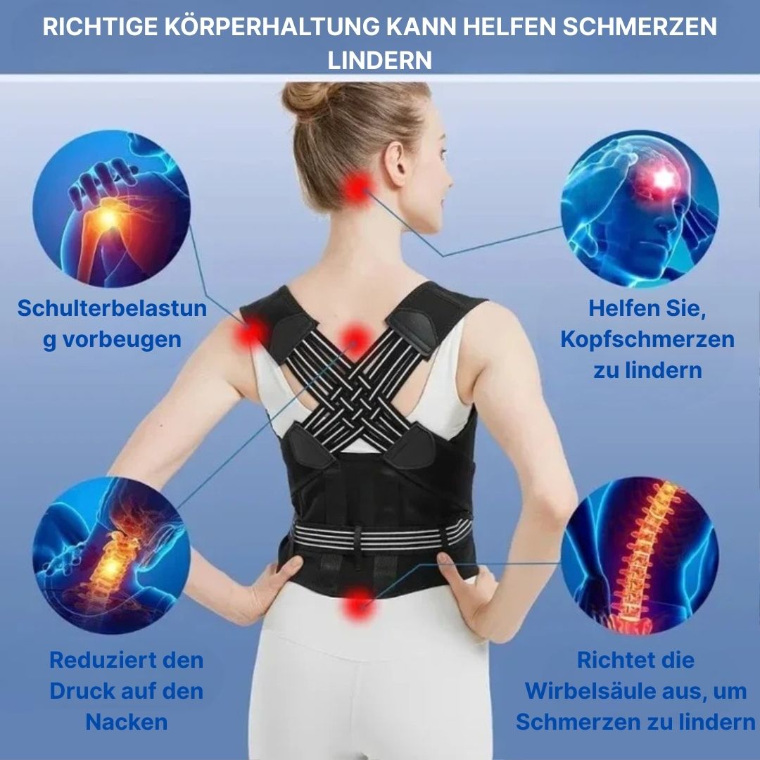 Haltungskorrektur